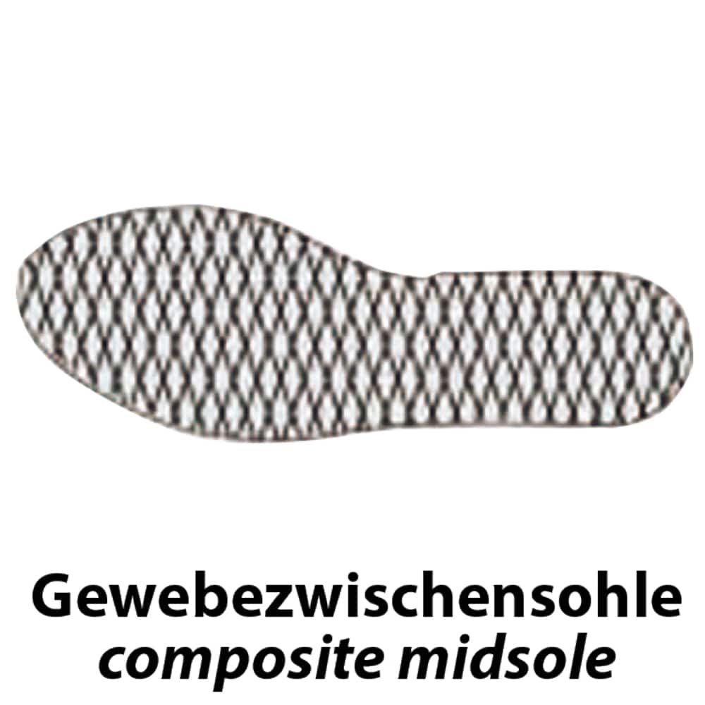 Torgau Sicherheitsschnürstiefel S3 ESD – Bild 7